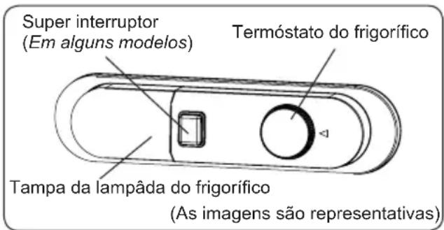 ASPES AFR1085C - Configurações do Termóstato - 2