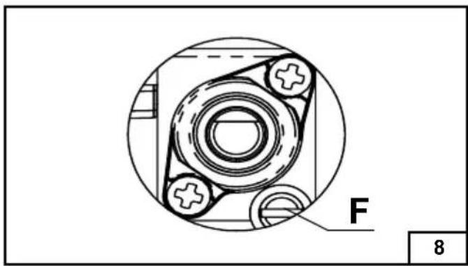 BAUMATIC BP64S - Reference figures ("fig.") list - 8