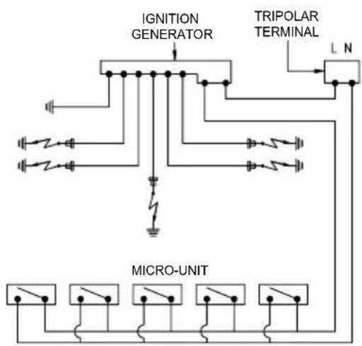 BAUMATIC BP64S - WIRING DIAGRAM - 2