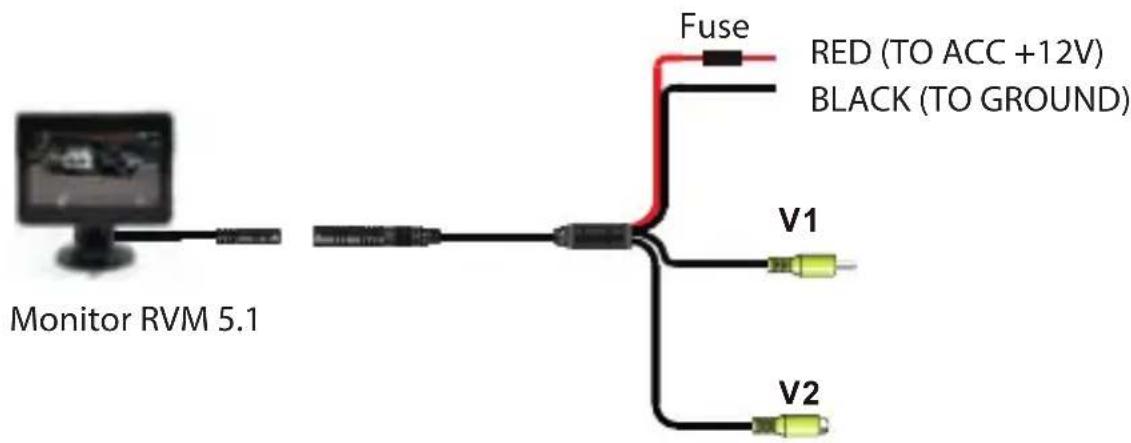 Monitor RVM 5.1 Fuse RED (TO ACC +12V) BLACK (TO GROUND) V1 V2