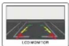 LCD MONITOR