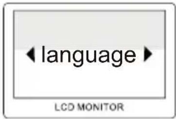 ← language ► LCD MONITOR