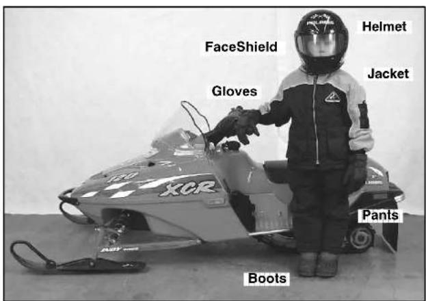 POLARIS Snowmobile 120XC (2001) - RIDINGRULES - 2