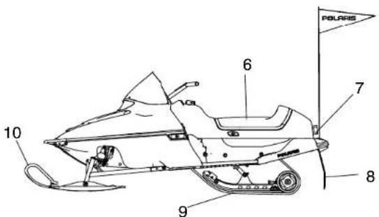 POLARIS Snowmobile 120XC (2001) - KNOWYOURMACHINE - 2