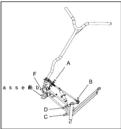 POLARIS Snowmobile 120XC (2001) - SteeringInspection and Adjustment - 1