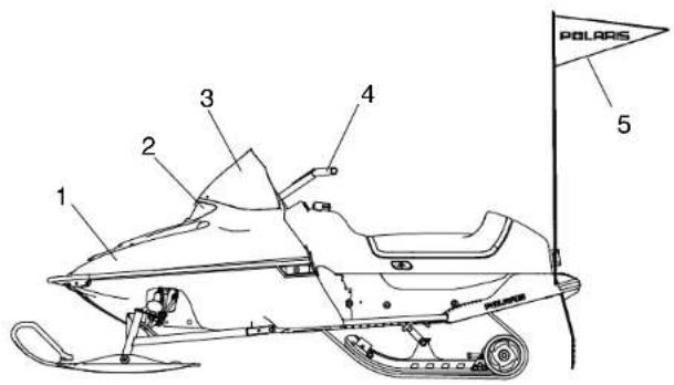 POLARIS Snowmobile 120XC (2001) - KNOWYOURMACHINE - 1