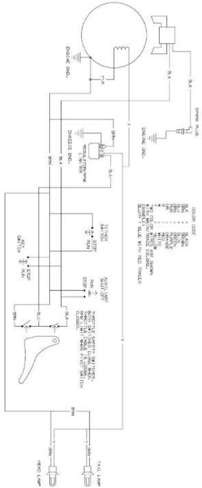 POLARIS Snowmobile 120XC (2001) - WIRINGDIAGRAM - 1