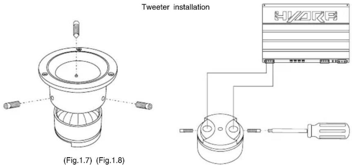 Tweeter installation HYORA (Fig.1.7) (Fig.1.8)