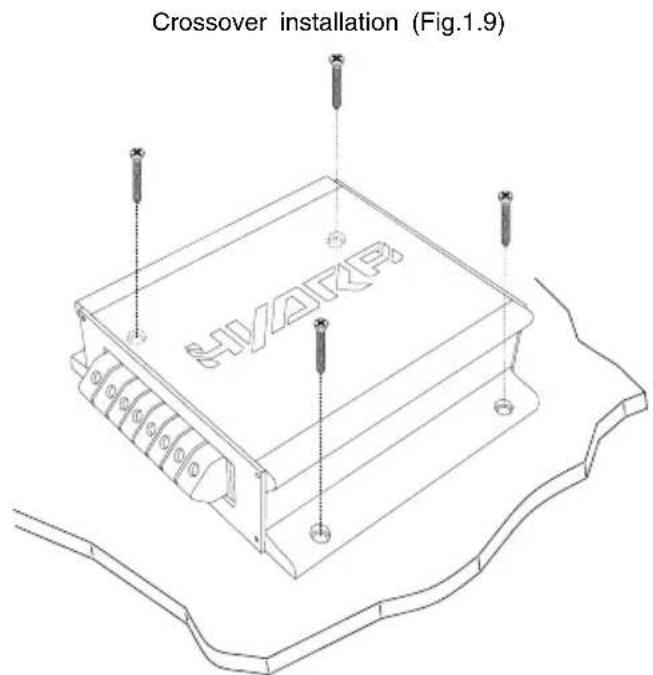 Crossover installation (Fig.1.9) HYARP