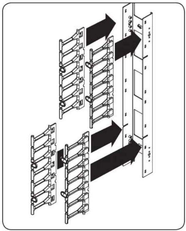 Tripp Lite SmartRack SRCABLEVRT3FC - 42U Enclosure with PDU Manager Installation Side-Facing (SRCABLEVRT3 only) - 2
