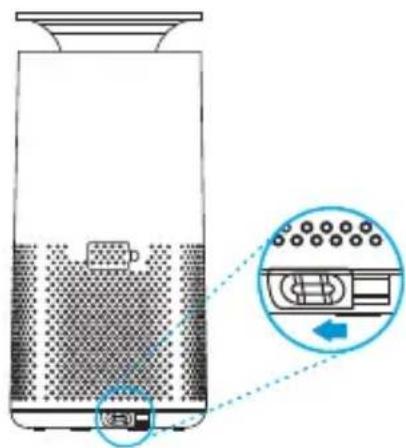 Arovec AV-P500-RF - Steps for Replacing the Filter: - 1