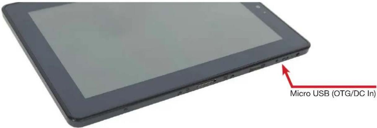 Micro USB (OTG/DC In)