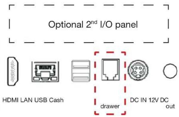 Optional 2nd I/O panel HDMI LAN USB Cash drawer DC IN 12V DC out