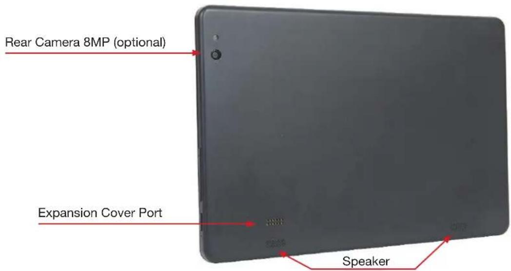 Rear Camera 8MP (optional) Expansion Cover Port Speaker