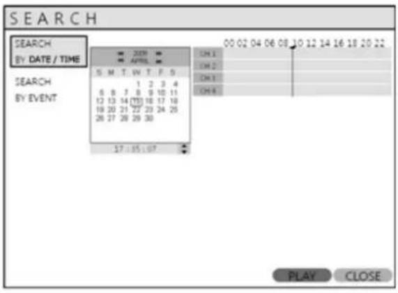 SEARCH BY DATE / TIME SEARCH BY EVENT 2029 APRIL S M T W T F S 1 2 3 4 6 B J B 9 10 11 12 13 14 (T5) 16 17 18 18 20 21 22 23 24 25 26 27 28 29 30 17:05:07 00:02:04:06:08:10:12:14:16:18:20:22 CH.1 CH.2 CH.3 CH.4 PLAY CLOSE
