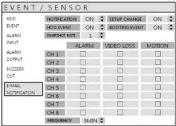 Vitek VT-EHL4 - EVENT / SENSOR : EMAIL NOTIFICATION - 1