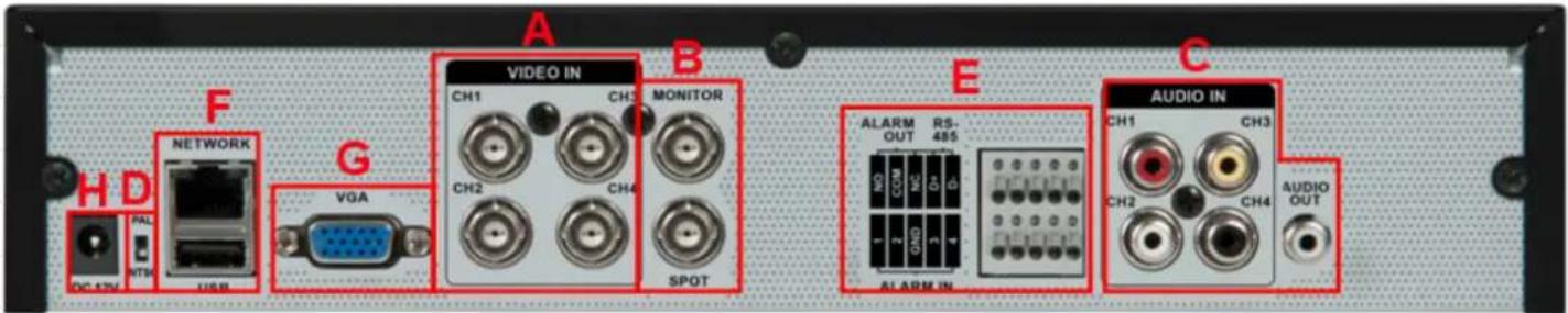 H D F NETWORK USB G VGA A B VIDEO IN CH1 CH2 CH3 MONITOR SPOT E C ALARM OUT RS-485 ALARM IN AUDIO IN CH1 CH3 CH2 CH4 AUDIO OUT