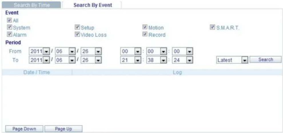 Search By Time Event ✓ All ✓ System ✓ Alarm ✓ Setup ✓ Video Loss ✓ Motion ✓ Record Period From 2011 / 06 / 26 To 2011 / 06 / 26 00 : 00 : 00 21 : 38 : 24 Latest Search Date / Time Log Page Down Page Up