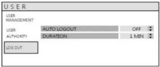 USER USER MANAGEMENT USER AUTO LOGOUT OFF AUTHORITY DURATION 1 MIN LOG OUT
