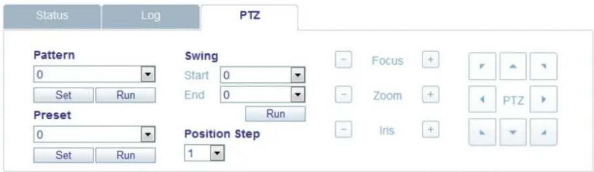 Status Log PTZ Pattern 0 Set Run Swing Start 0 End 0 Run Preset 0 Set Run Position Step 1 Focus + Zoom + Iris + PTZ