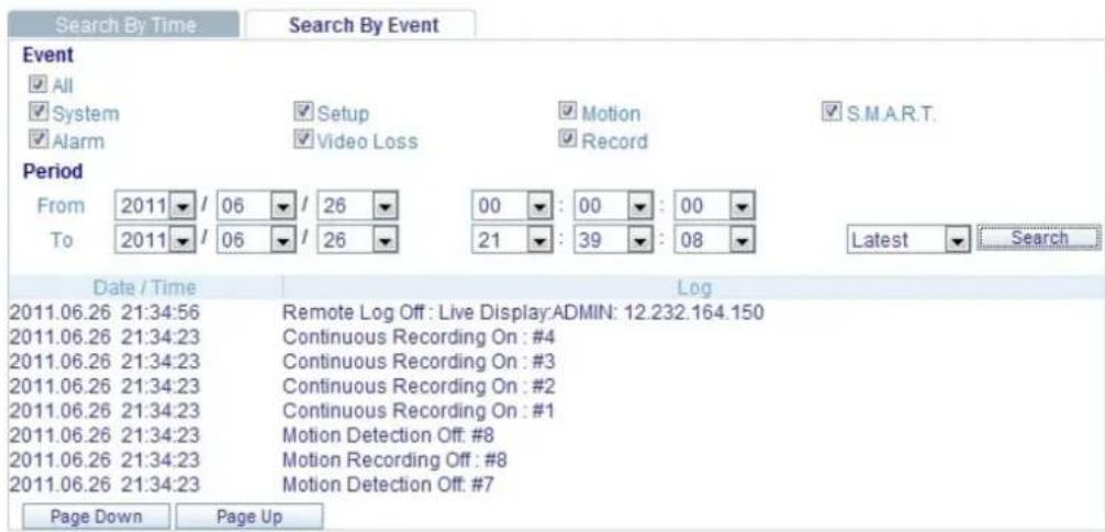 Search By Time Event ✓ All ✓ System ✓ Alarm ✓ Setup ✓ Video Loss ✓ Motion ✓ Record Period From 2011 / 06 / 26 00 : 00 : 00 To 2011 / 06 / 26 21 : 39 : 08 Latest Search Date / Time Log 2011.06.26 21:34:56 Remote Log Off : Live Display:ADMIN: 12.232.164.150 2011.06.26 21:34:23 Continuous Recording On : #4 2011.06.26 21:34:23 Continuous Recording On : #3 2011.06.26 21:34:23 Continuous Recording On : #2 2011.06.26 21:34:23 Continuous Recording On : #1 2011.06.26 21:34:23 Motion Detection Off: #8 2011.06.26 21:34:23 Motion Recording Off : #8 2011.06.26 21:34:23 Motion Detection Off: #7 Page Down Page Up