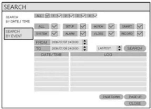 SEARCH BY DATE / TIME SEARCH BY EVENT ALL SETUP MOTION SMART SYSTEM ALARM VLOSS RECORD FROM 2008/07/07 24:00:00 TO 2008/07/08 24:00:00 LASTTEST SEARCH DATE/TIME LOG PAGE DOWN PAGE UP CLOSE