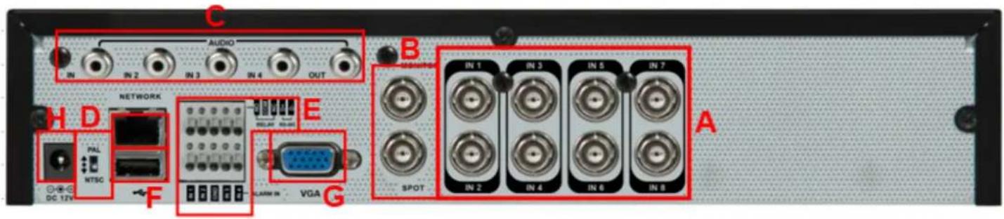 C AUDIO IN 2 IN 3 IN 4 OUT H D NETWORK E PAL NTSC RELAY VGA ALARM IN VGA DC TV B SPOT IN 1 IN 3 IN 5 IN 7 IN 2 IN 4 IN 6 IN 8 A