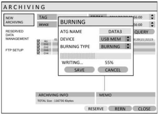 ARCHIVING NEW ARCHIVING TAG DEVICE RESERVED DATA MANAGEMENT FTP SETUP KXXXX ALL CH1 CH2 CH3 CH4 BURNING ATG NAME DATA3 DEVICE USB MEM BURNING TYPE BURNING WRITING... 55% SAVE CANCEL QUERY 9[20][21][22][23] ARCHIVING INFO MEMO TOTAL Size : 116736 Kbytes RESERVE RERN CLOSE