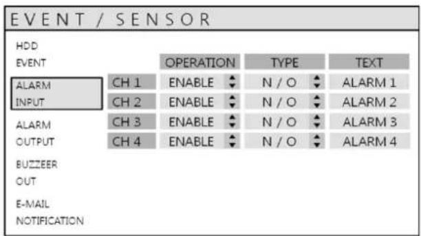 EVENT / SENSOR HDD EVENT ALARM INPUT ALARM OUTPUT BUIZEER OUT E-MAIL NOTIFICATION CH 1 CH 2 CH 3 CH 4 OPERATION ENABLE ENABLE ENABLE ENABLE ENABLE TYPE N / O N / O N / O N / O TYPE TEXT ALARM 1 ALARM 2 ALARM 3 ALARM 4
