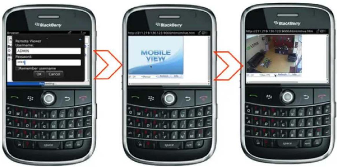 BlackBerry Remote Viewer Username: ADMIN Password: *****, Remember username OK Cancel Mobile View Mobile View http://211.219.130.123-9000/moservice.htm Q W E R T Y U I Q P A S D F G H J K L Z X C V B N M S space Q W E R T Y U I Q P A S D F G H J K L Z X C V B N M S space BlackBerry http://211.219.130.123-9000/moservice.htm Q W E R T Y U I Q P A S D F G H J K L Z X C V B N M S space