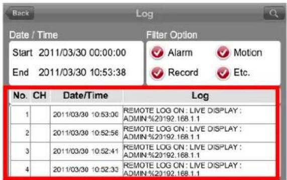 Back Log Date / Time Filter Option Start 2011/03/30 00:00:00 End 2011/03/30 10:53:38 ✓ Alarm ✓ Motion ✓ Record ✓ Etc. No. CH Date/Time Log 1 | 2011/03/30 10:53:00 REMOTE LOG ON : LIVE DISPLAY : ADMIN%20192.168.1.1 2 | 2011/03/30 10:52:56 REMOTE LOG ON : LIVE DISPLAY : ADMIN%20192.168.1.1 3 | 2011/03/30 10:52:41 REMOTE LOG ON : LIVE DISPLAY : ADMIN%20192.168.1.1 4 | 2011/03/30 10:52:33 REMOTE LOG ON : LIVE DISPLAY : ADMIN%20192.168.1.1