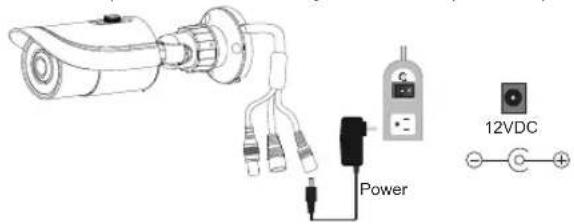 Power 12VDC