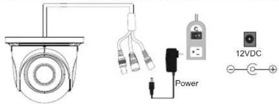 Power 12VDC