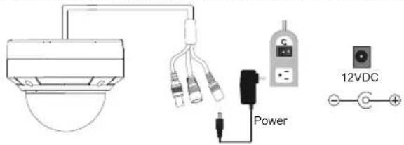 Power 12VDC