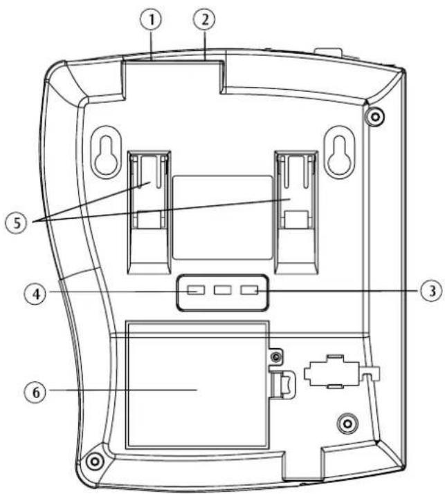 Comsys OND-2038 - UNDERSIDA - 1