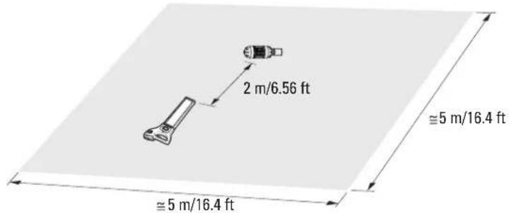 LEICA Digicat 550i - Batterikontroll - 1