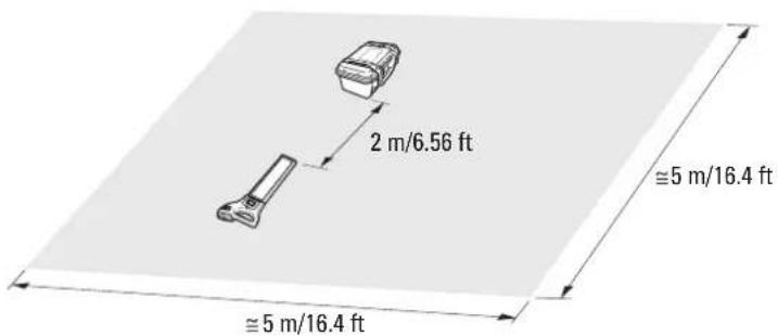 LEICA Digicat 550i - Kontroll av induktionsläge - 1