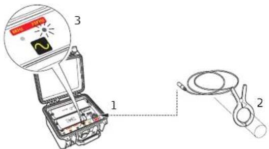 LEICA Digicat 550i - Använda signalklämma - 1