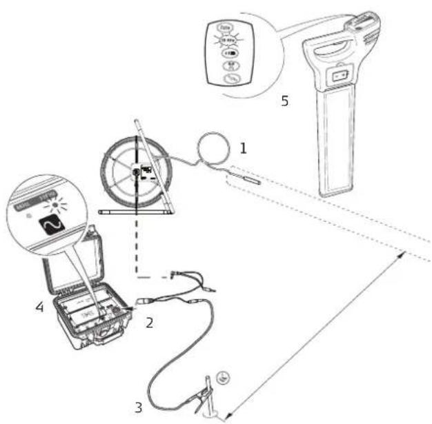 LEICA Digicat 550i - Söka en tjänst med rörsonden - 1