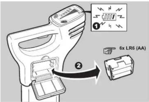 LEICA Digicat 550i - Sökarens inställningar - 1