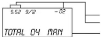 9:52 9/12 -02 TOTAL 04 MAN
