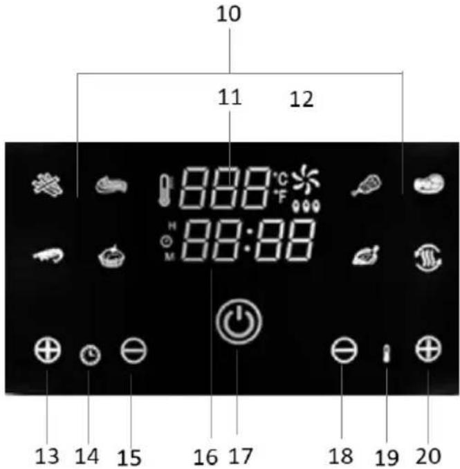 10 11 12 888°C 88:88 13 14 15 16 17 18 19 20