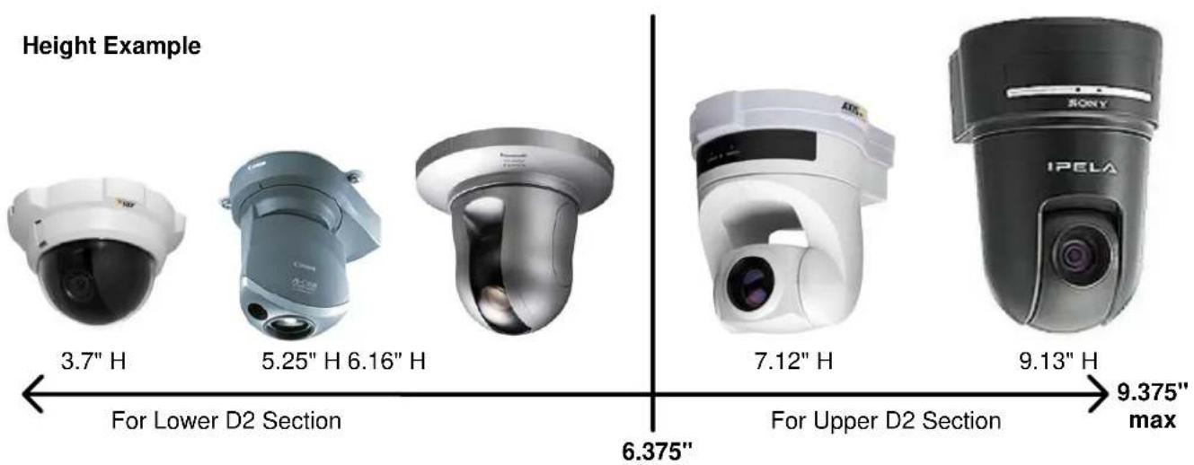 Height Example 3.7" H 5.25" H 6.16" H For Lower D2 Section 6.375" For Upper D2 Section 7.12" H 9.13" H For Upper D2 Section 9.375" max