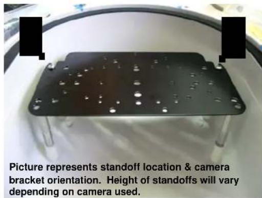 Picture represents standoff location & camera bracket orientation. Height of standoffs will vary depending on camera used.