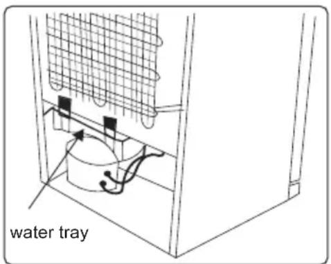 water tray