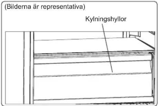 (Bilderna är representativa) Kylningshyllor