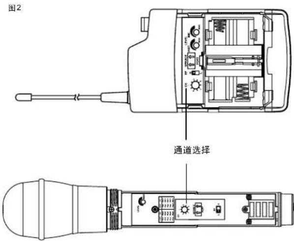 Audio-Technica ATW-2000b - 开启发射机: - 1