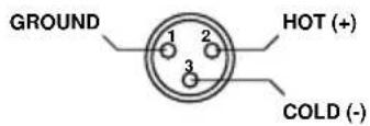 Radial Engineering Q3 - CONNECTOR WIRING - 1