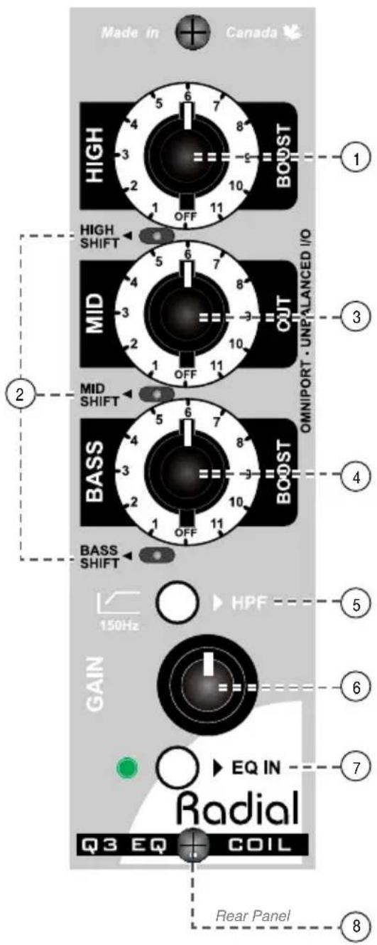 Radial Engineering Q3 - FEATURE SET - 1
