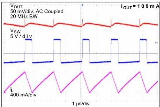 Microchip MCP1661 - TYPICAL PERFORMANCE CURVES - 14
